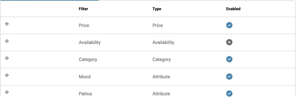 The Filters tab listing Price, Availability, Category and one filter per attribute, each with an enabled toggle
