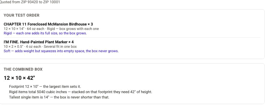 Test Your Rates results showing the test order and the combined box