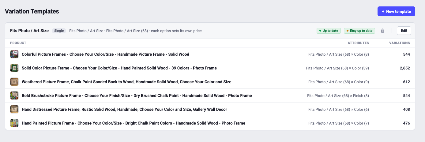 The Variation Templates dashboard with sync badges and associated products